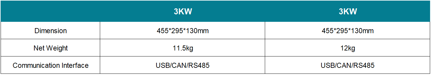 Manufacturer's technical information in English