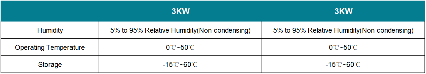 Manufacturer's technical information in English